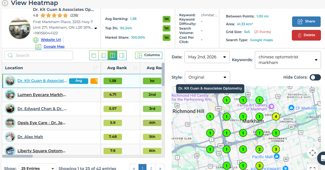 Local Map Pack ranking #1 for Chinese optometrist Markham